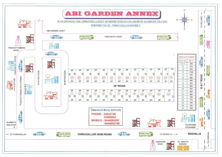 Abi Garden — approved layout plan, Tamil Nadu