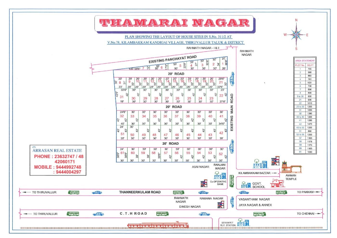 Thamarai Nagar — approved layout plan, Tamil Nadu