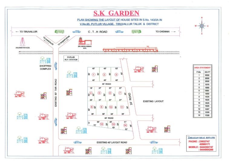 S.K Garden — approved layout plan, Tamil Nadu