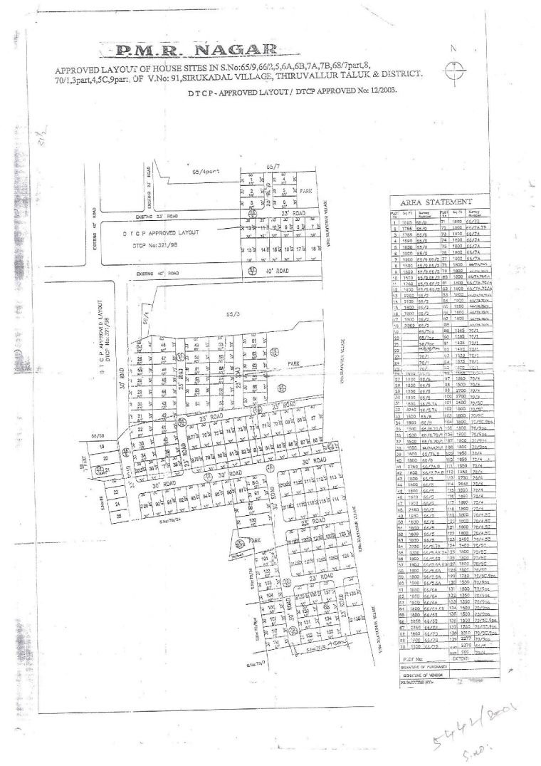 PMR Nagar — approved layout plan, Tamil Nadu