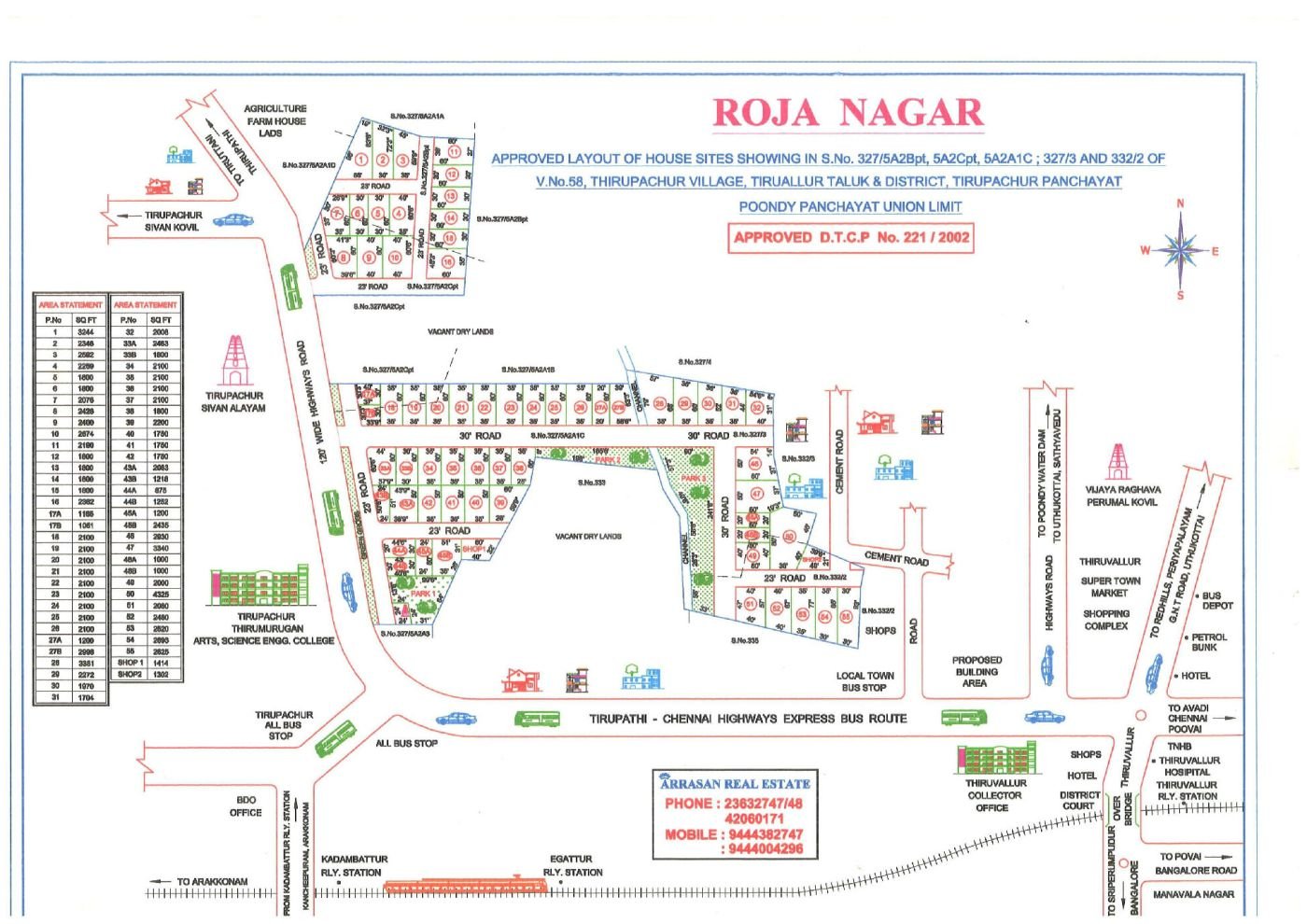 Roja Nagar — approved layout plan, Tamil Nadu
