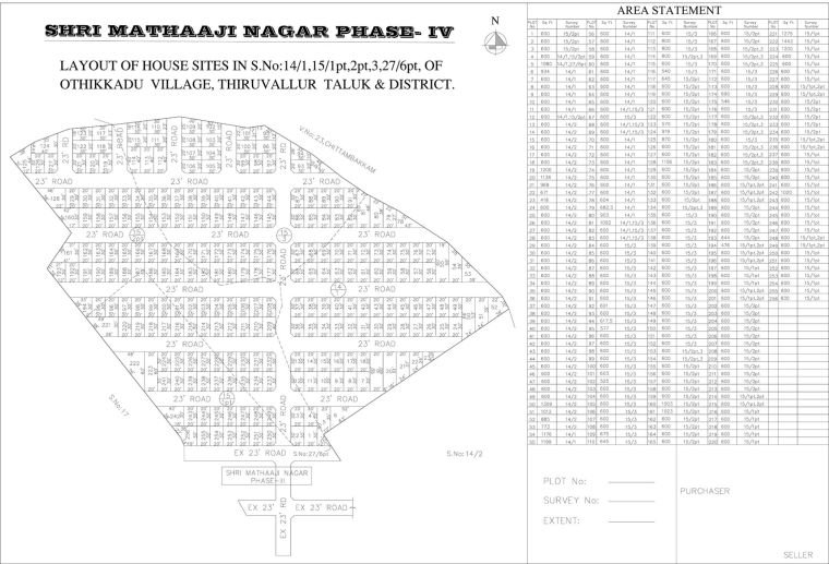 Sri Mathaji Nagar Phase IV — approved layout plan, Tamil Nadu