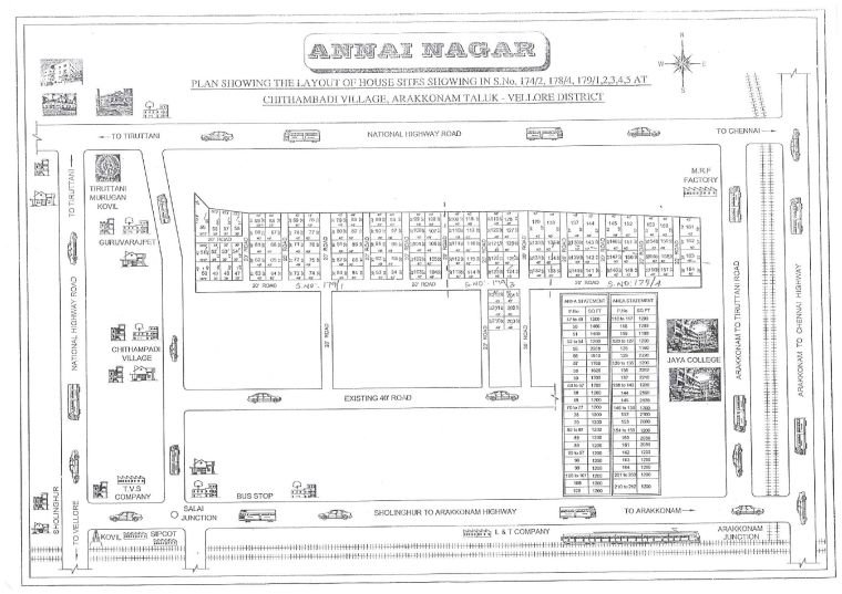 Annai Nagar — approved layout plan, Tamil Nadu