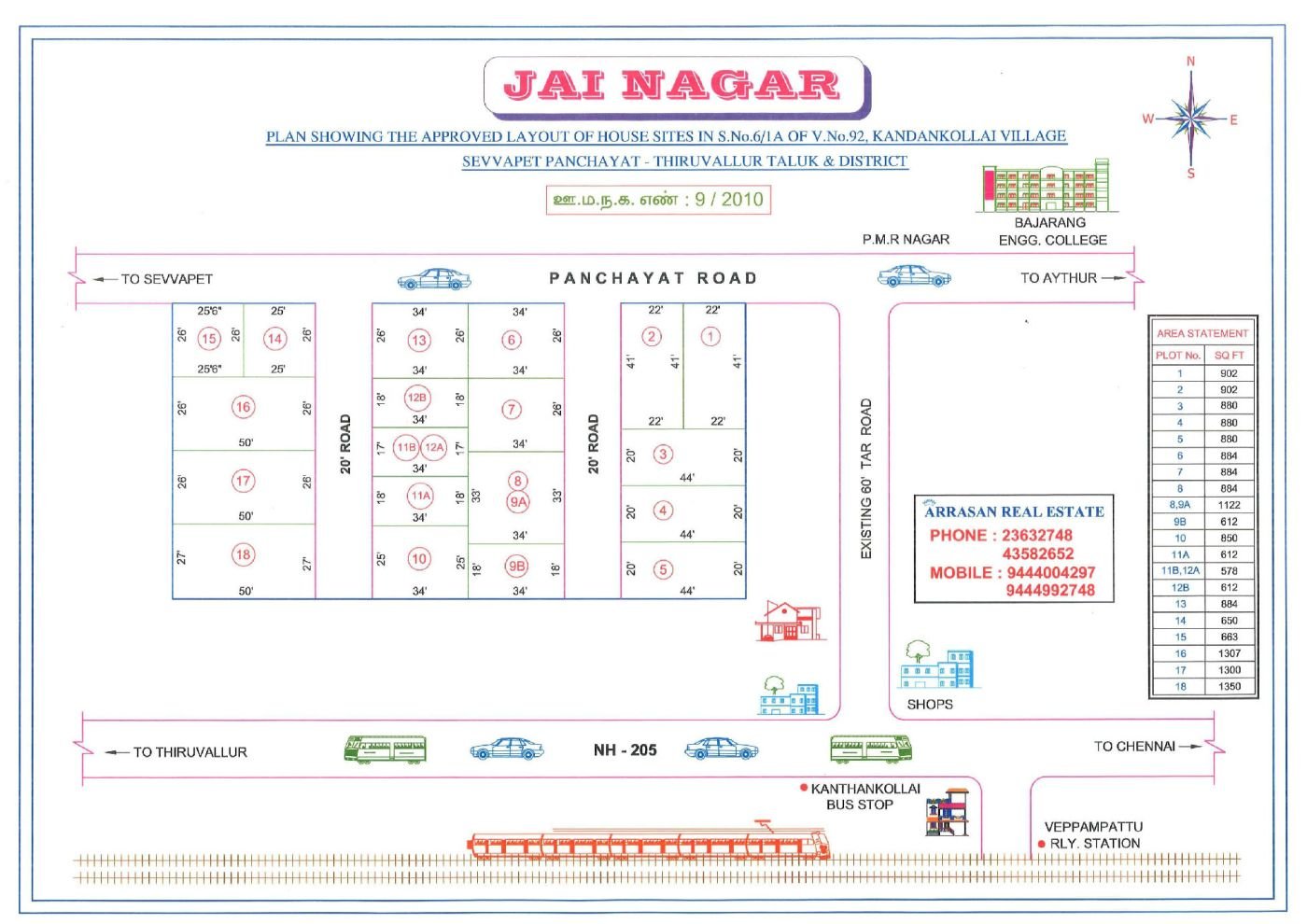 Jai Nagar — approved layout plan, Tamil Nadu