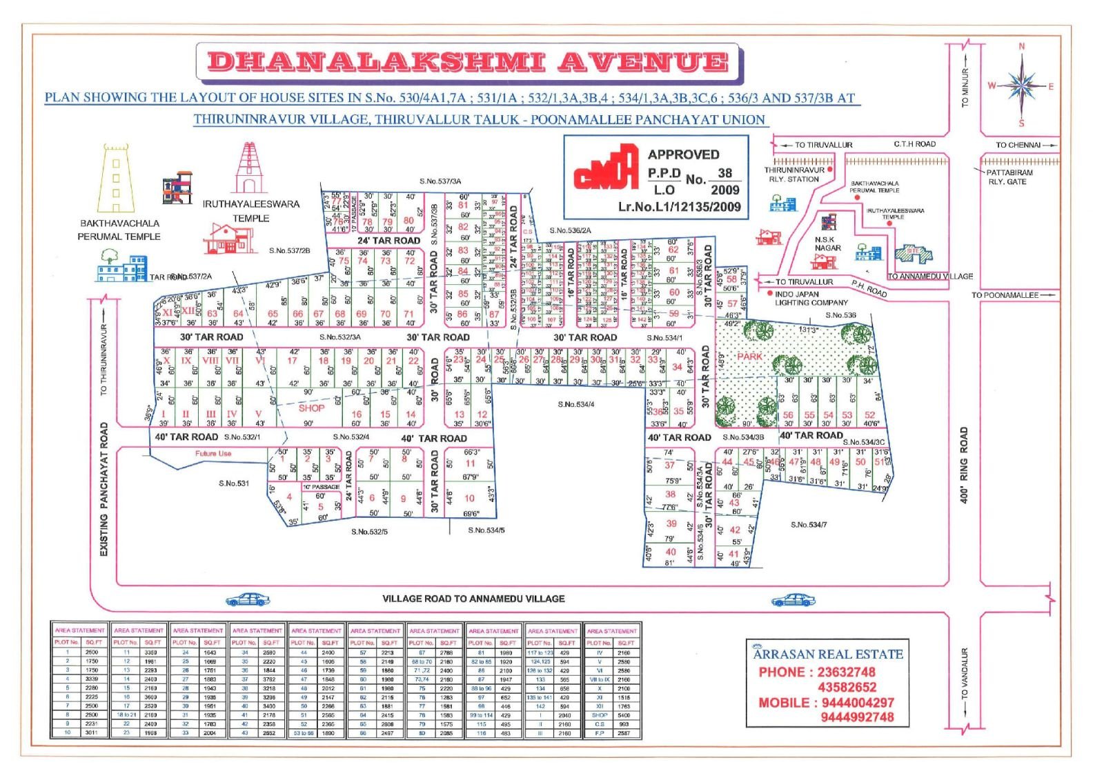 Dhanalakshmi Avenue — approved layout plan