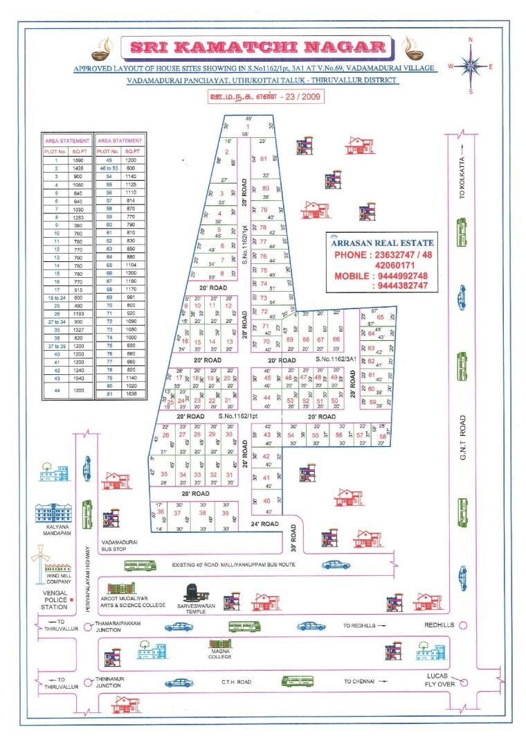 Sri Kamatchi Nagar — approved layout plan, Tamil Nadu