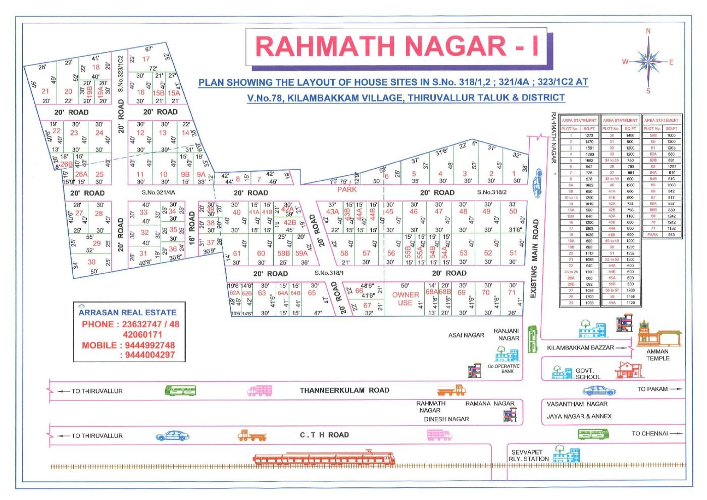 Rahmath Nagar I — approved layout plan, Tamil Nadu