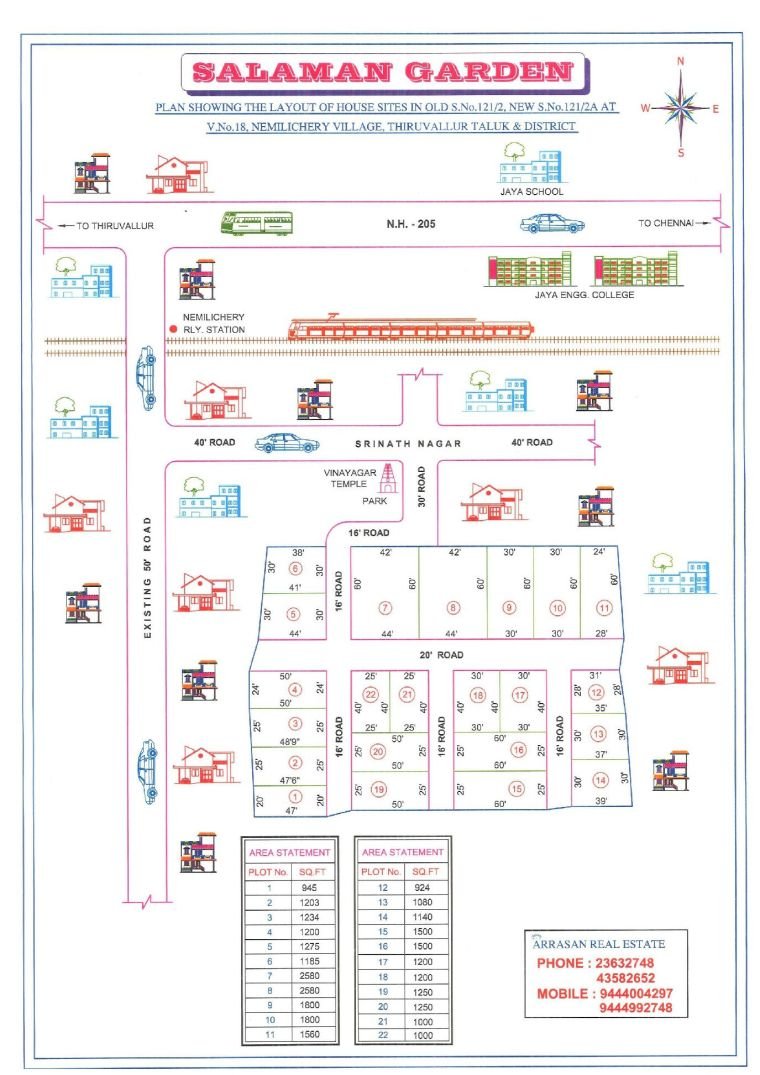 Salaman Garden — approved layout plan, Tamil Nadu