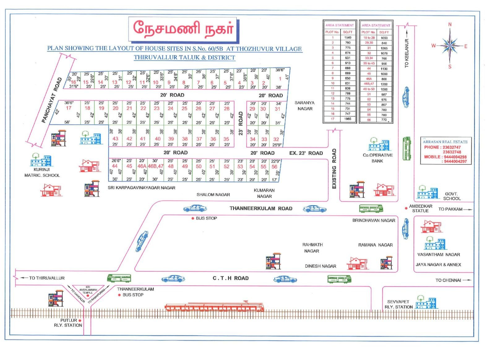 Nesamani Nagar — approved layout plan