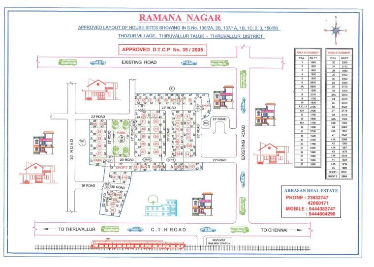 Ramana Nagar — approved layout plan, Tamil Nadu