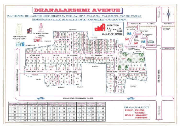 Dhanalakshmi Avenue — approved layout plan, Tamil Nadu