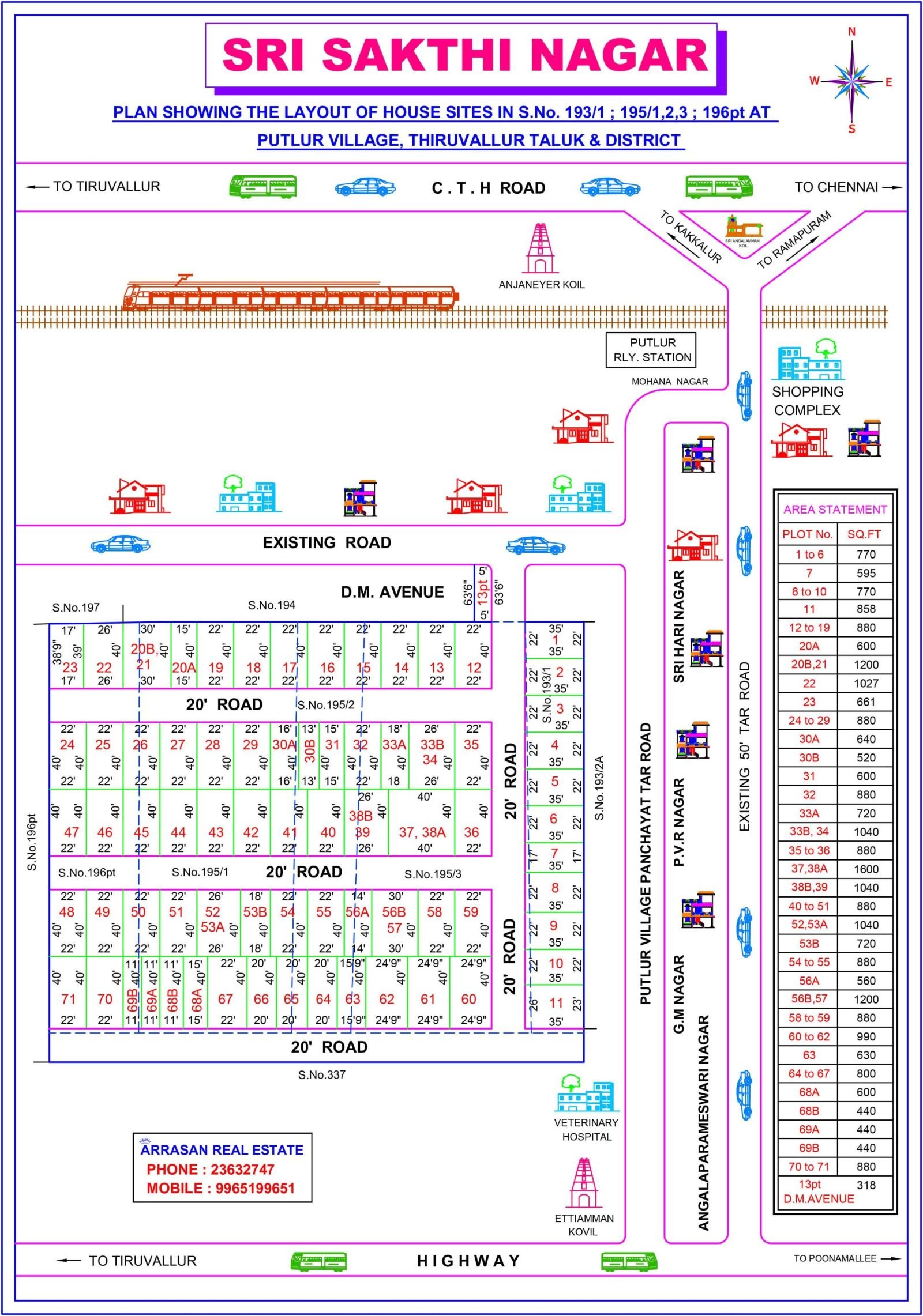 Sri Sakthi Nagar — approved layout plan