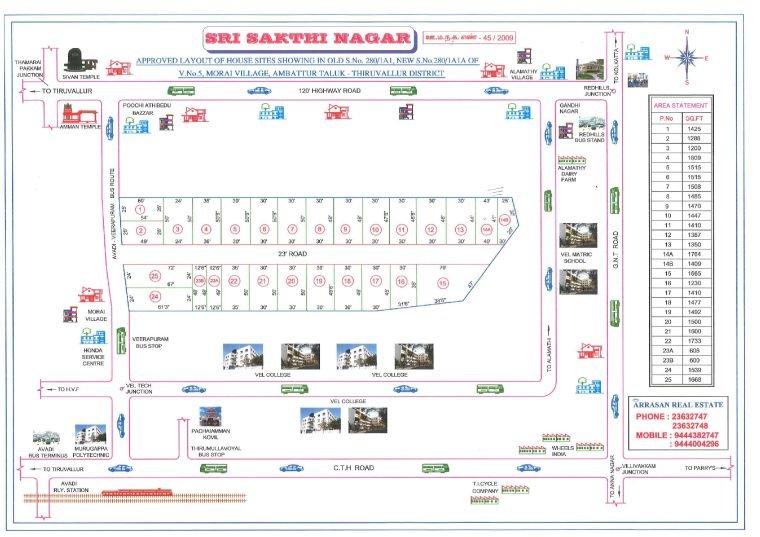Sri Sakthi Nagar — approved layout plan, Tamil Nadu