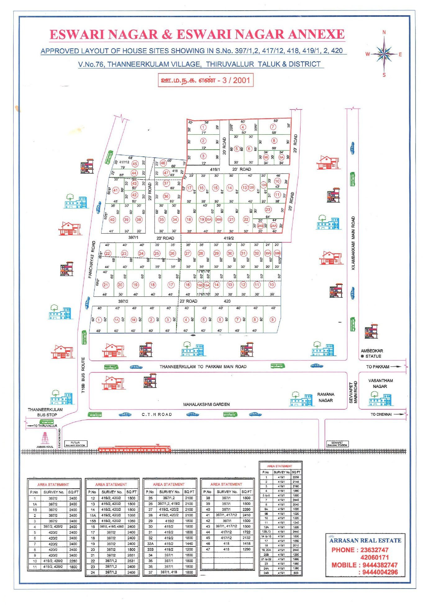 Easwari Nagar Annex — approved layout plan, Tamil Nadu