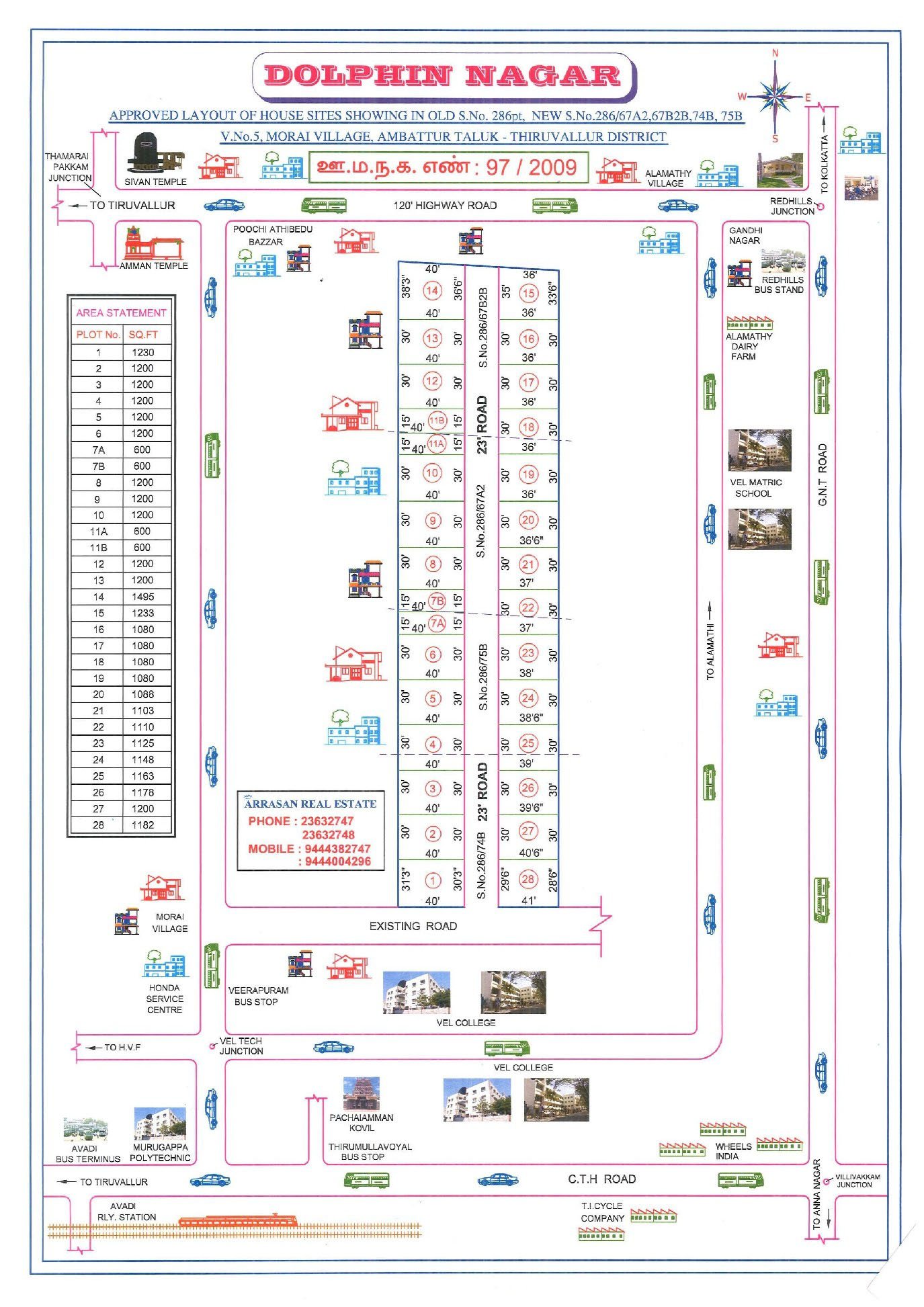 Dolphin Nagar — approved layout plan, Tamil Nadu