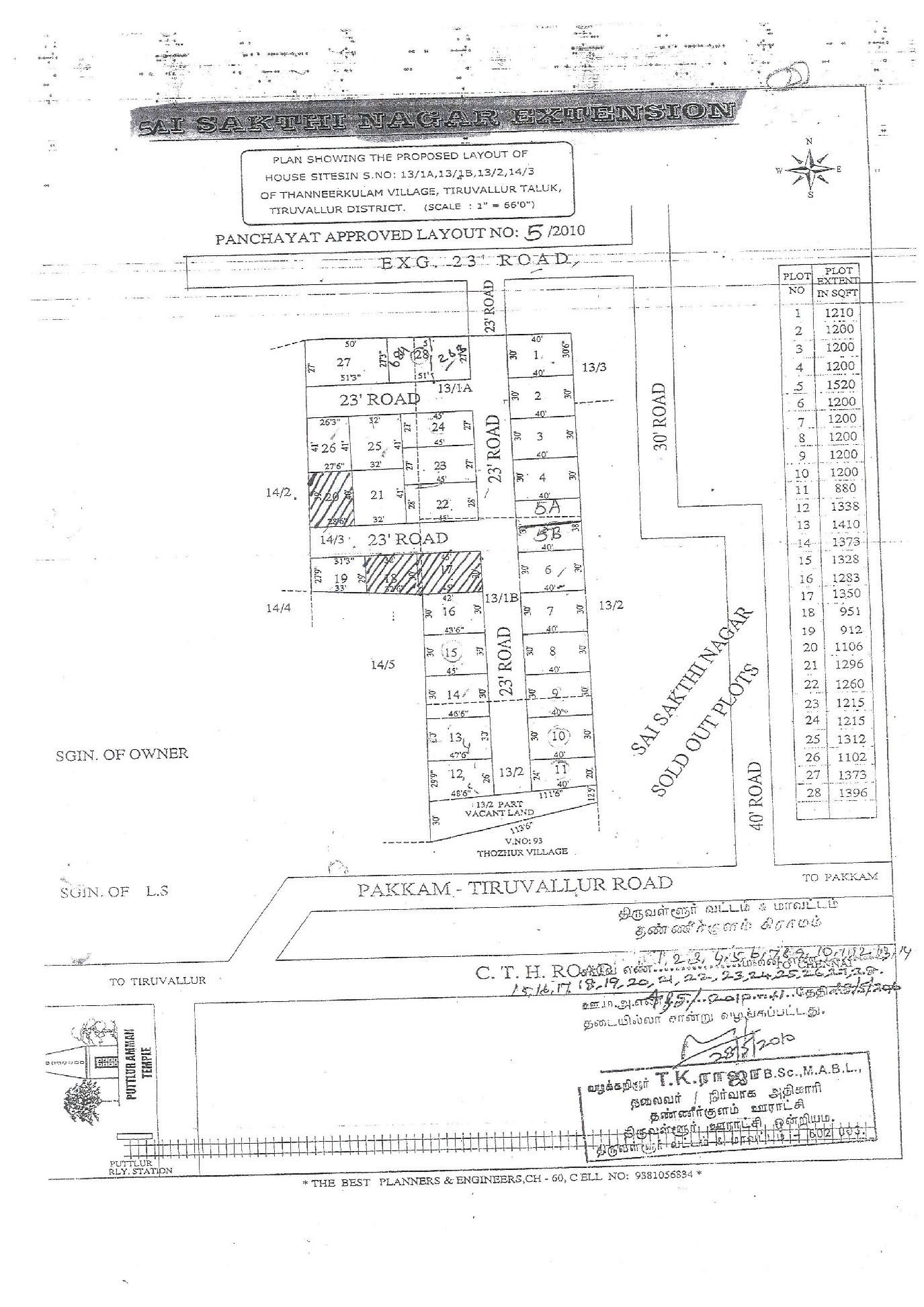 Sri Sai Sakthi Nagar I — approved layout plan, Tamil Nadu