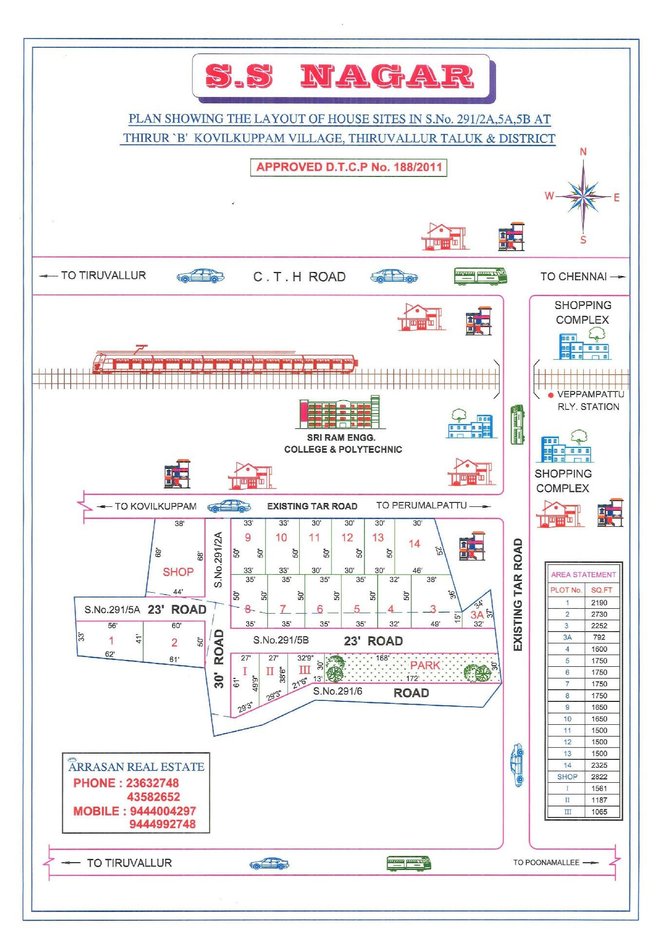 S.S Nagar — approved layout plan, Tamil Nadu