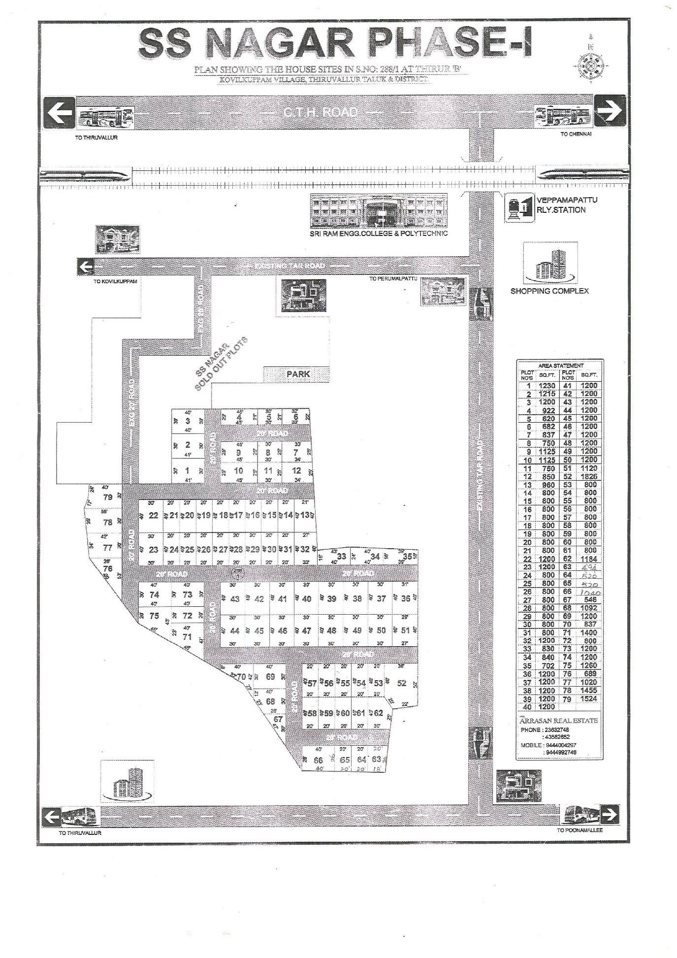 SS Nagar Phase I — approved layout plan, Tamil Nadu