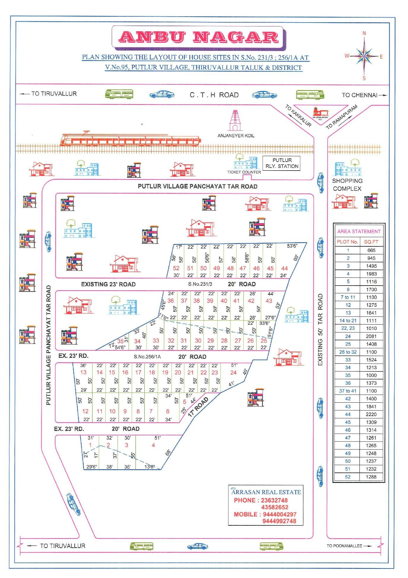 Anbu Nagar — approved layout plan, Tamil Nadu