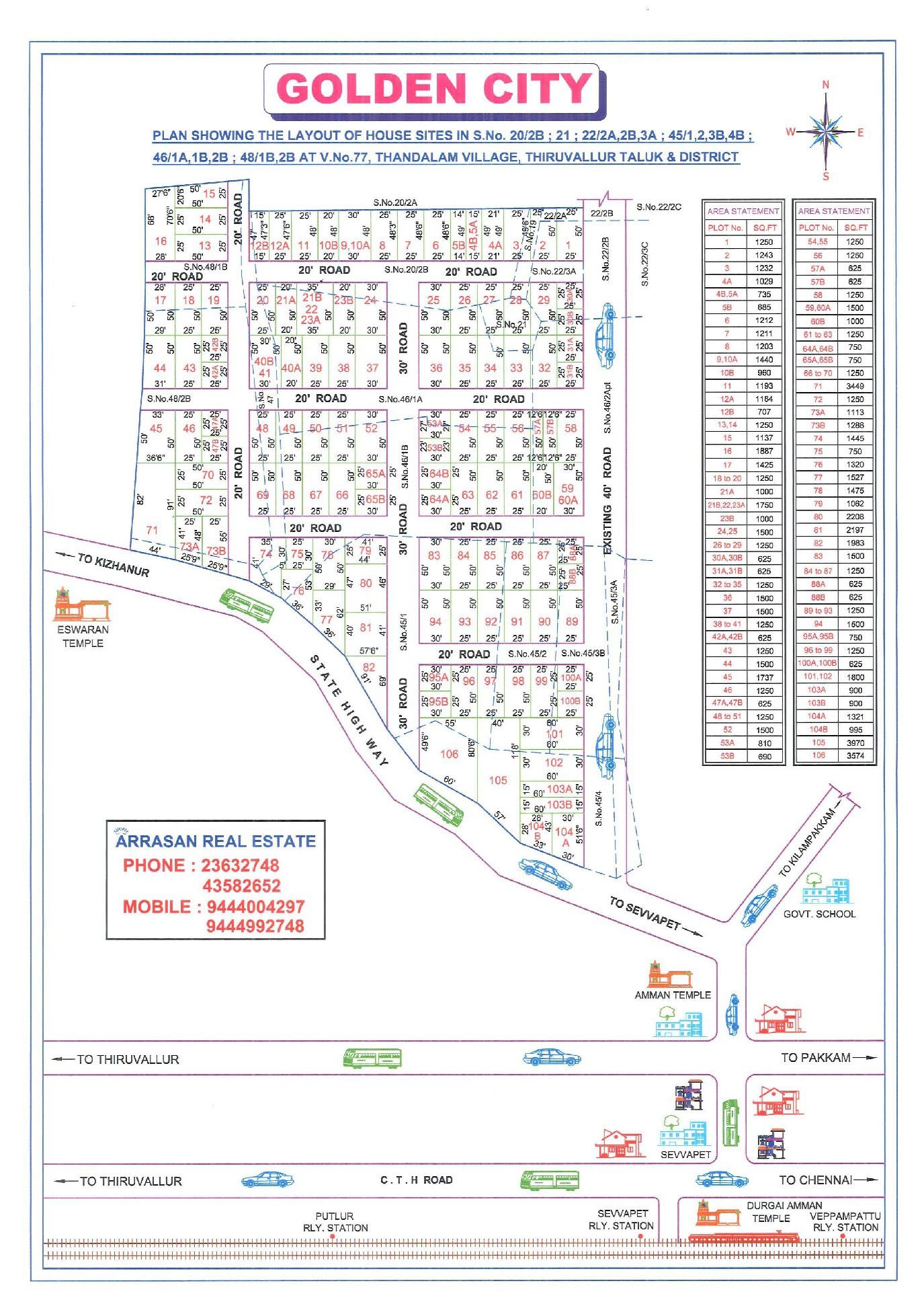 Golden City — approved layout plan, Tamil Nadu