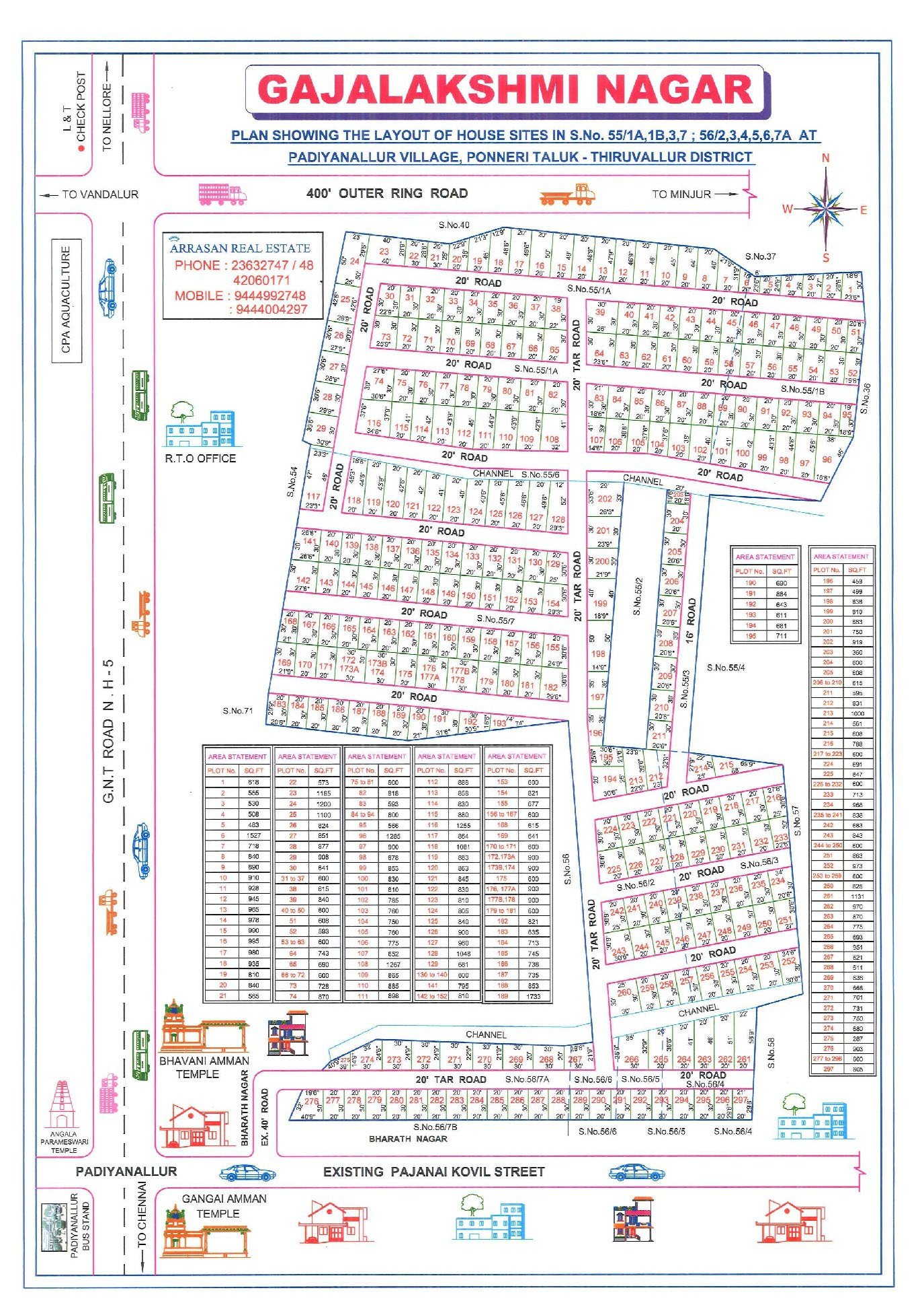 Gajalakshmi Nagar — approved layout plan, Tamil Nadu