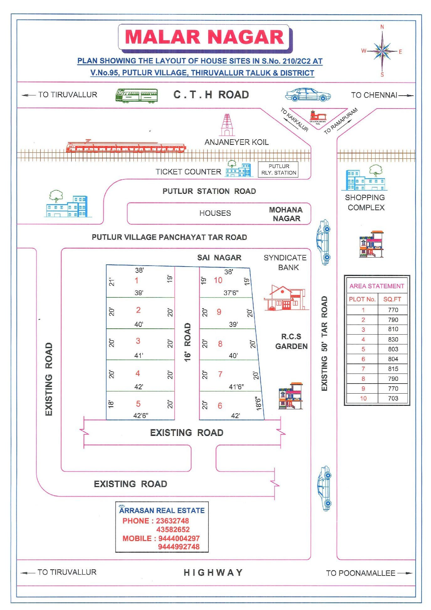 Malar Nagar — approved layout plan, Tamil Nadu
